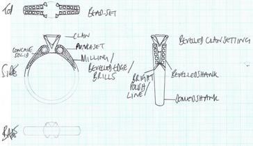 custom engagement rings