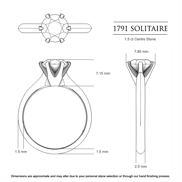 Engagement Rings White Gold 1791 Solitaire - Dimensions